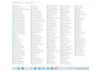 sell ms word page border designs and unicode emojis pdf file